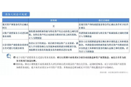 九原讨债公司成功追讨回批发货款50万成功案例